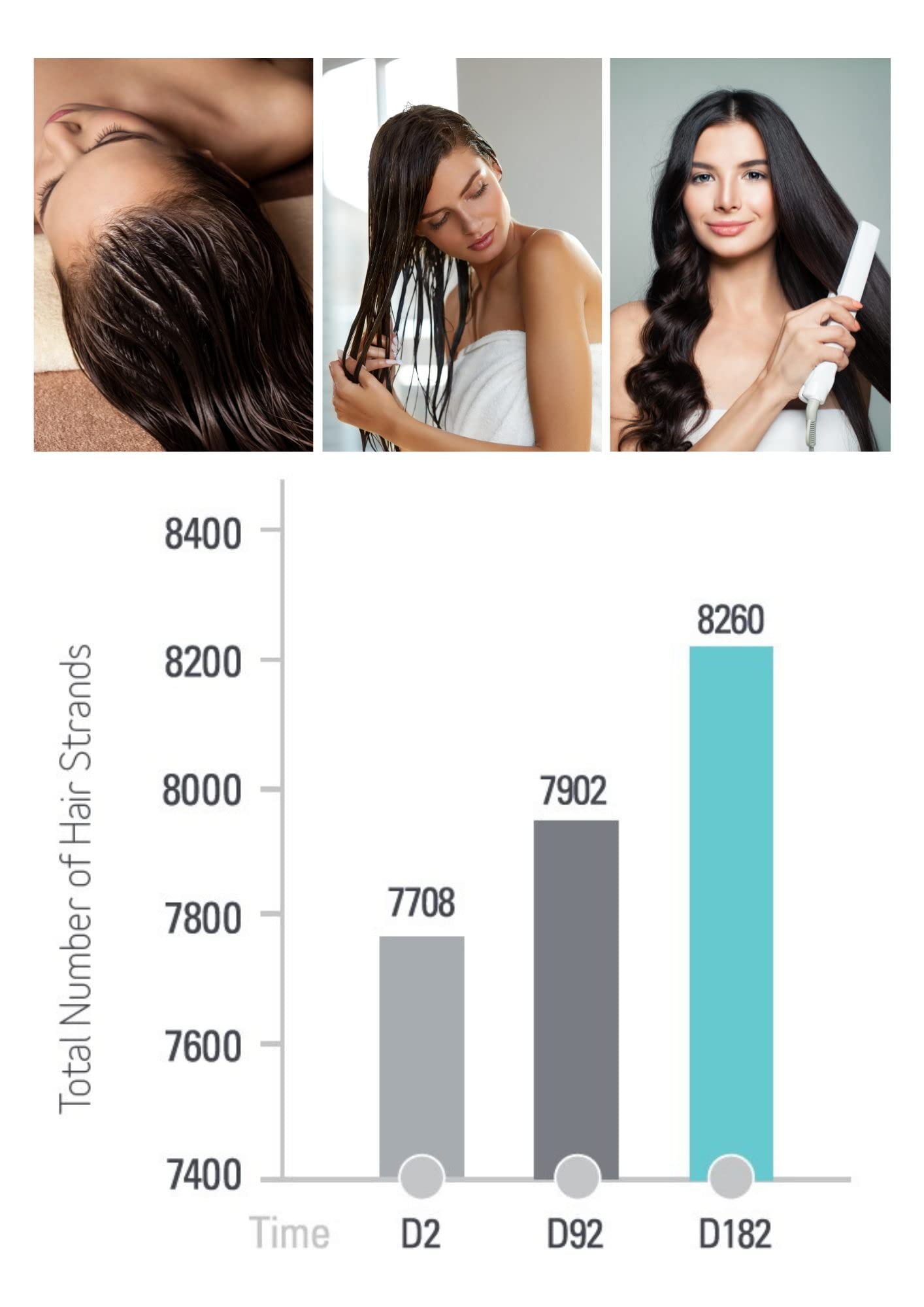 Viviscal daily routine scene showing shampoo and conditioner for easy use