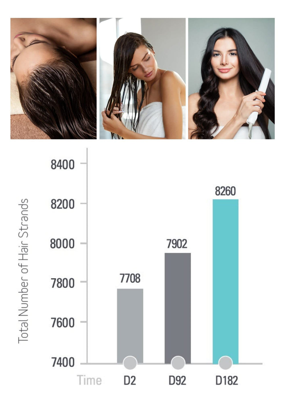 Viviscal daily routine scene showing shampoo and conditioner for easy use