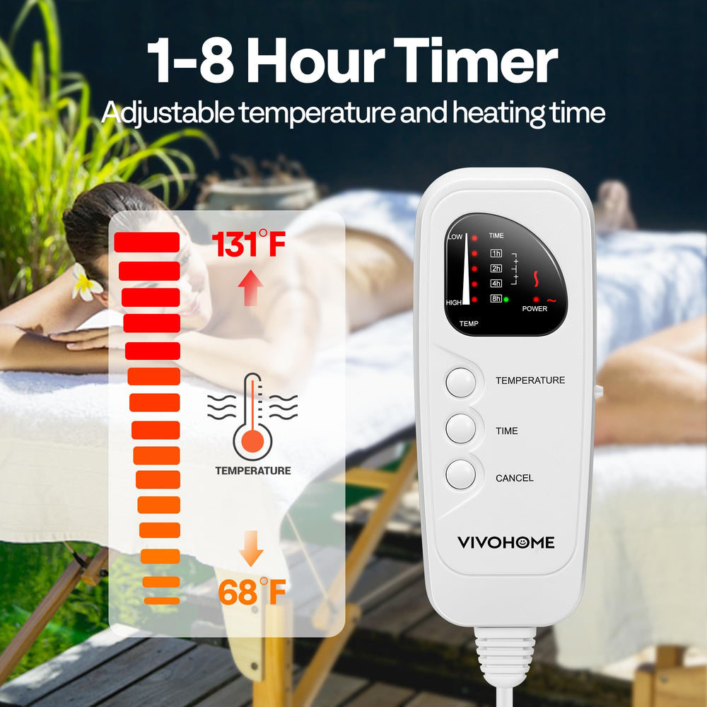 VIVOHOME heat settings dial illustrating 68 to 131 degrees Fahrenheit range
