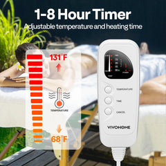 VIVOHOME heat settings dial illustrating 68 to 131 degrees Fahrenheit range