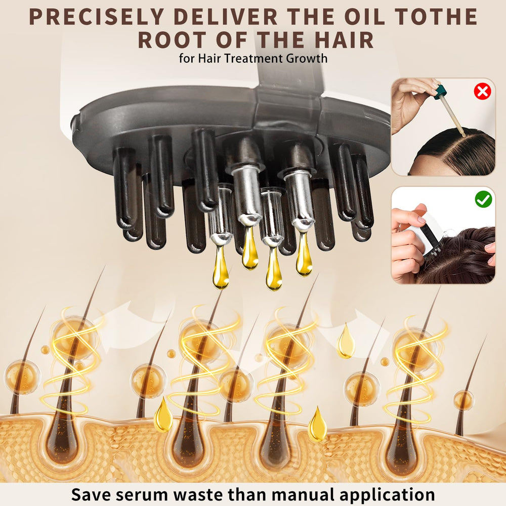 VODOZAVA Minoxidil Applicator 2-speed dispenser highlights adjustable flow for efficient application.