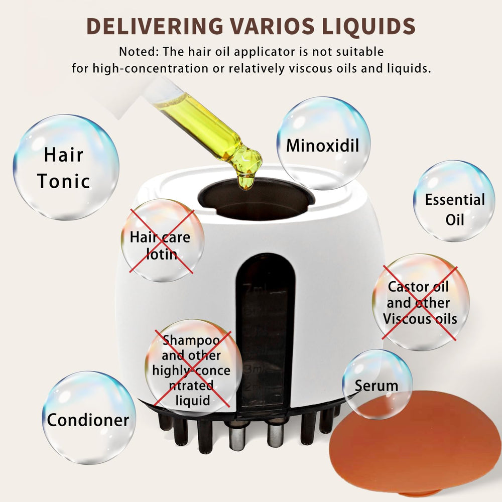 VODOZAVA Minoxidil Applicator Type-C charging ensures quick power top-up.