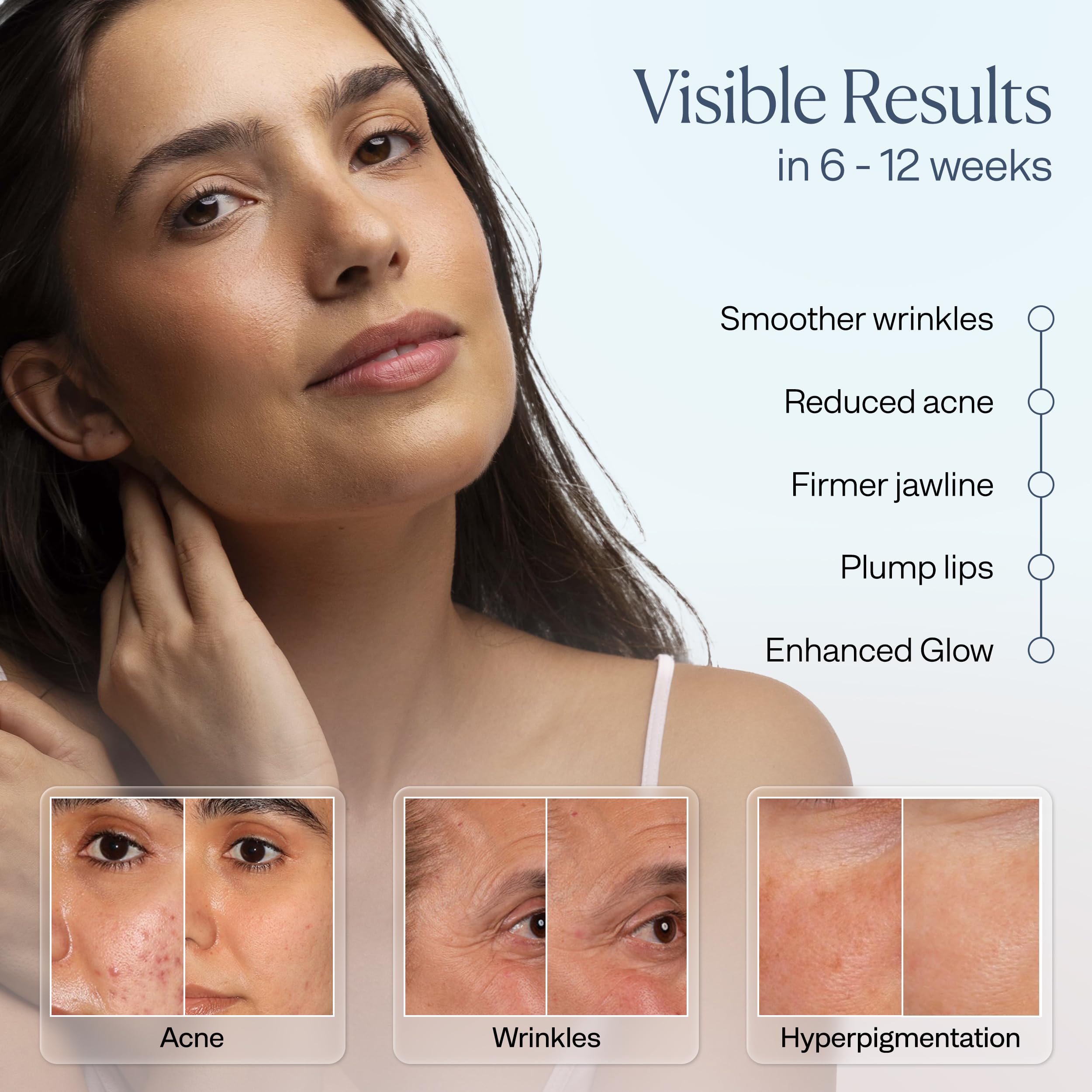 VogueNow LuminX Pro chin-coverage area along the jawline for balanced light.