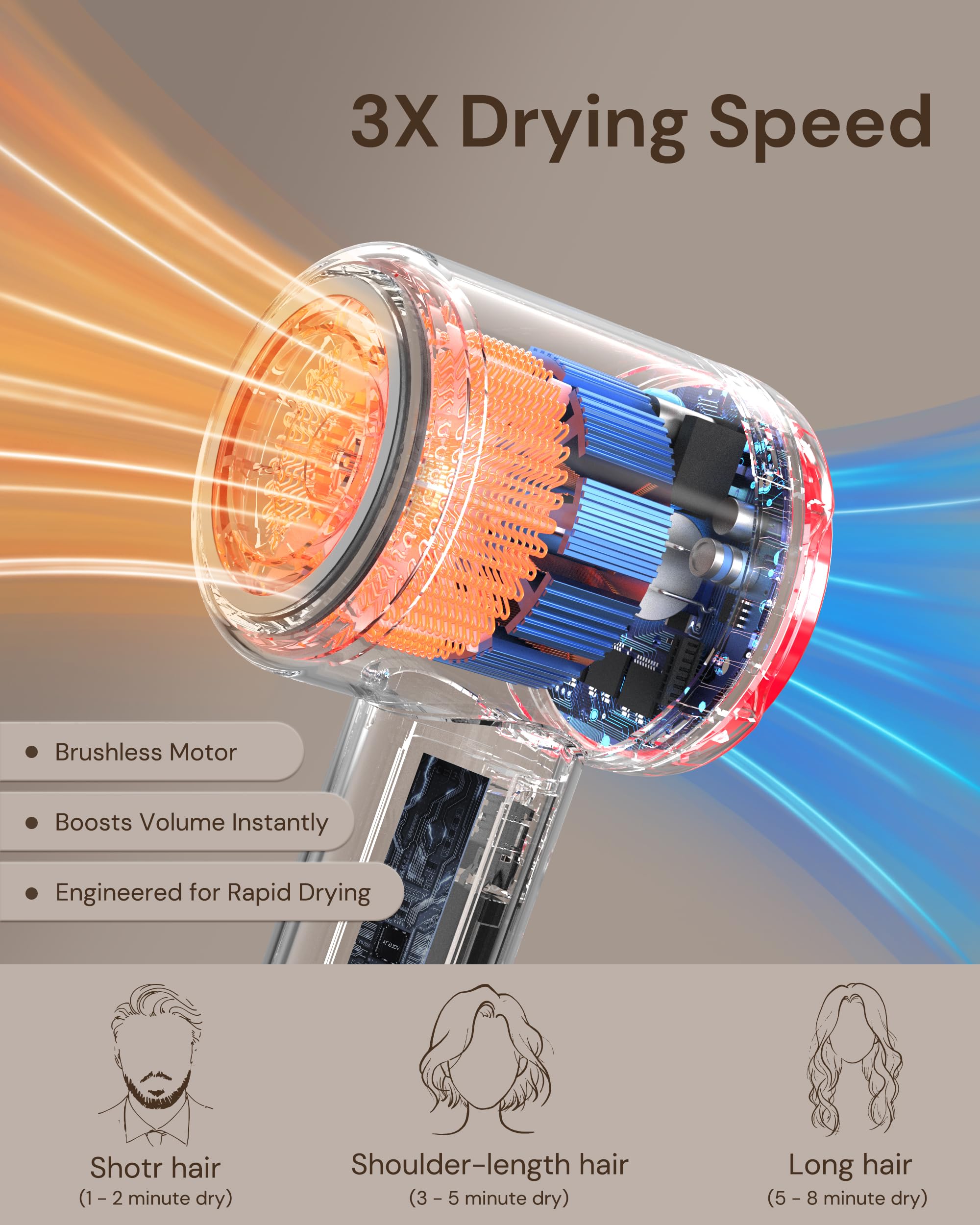 Volgtia diffuser attachment magnetically snaps on for defined curls and even drying