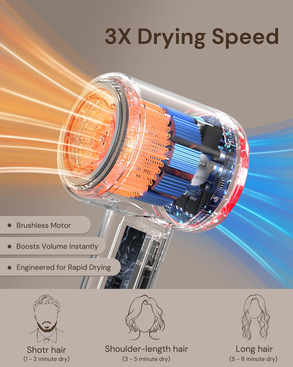 Volgtia diffuser attachment magnetically snaps on for defined curls and even drying