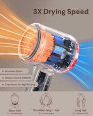 Volgtia diffuser attachment magnetically snaps on for defined curls and even drying