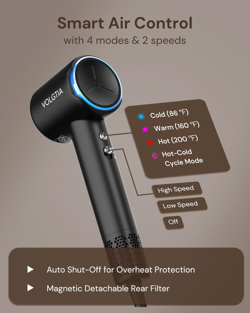 Volgtia compact travel design suitable for on-the-go styling