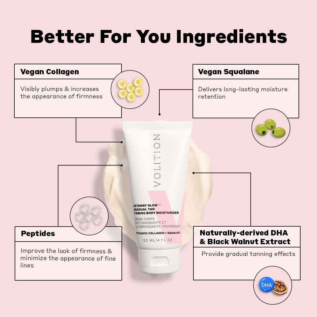 Volition Getaway Glow hand applying lotion for smooth, streak-free coverage.