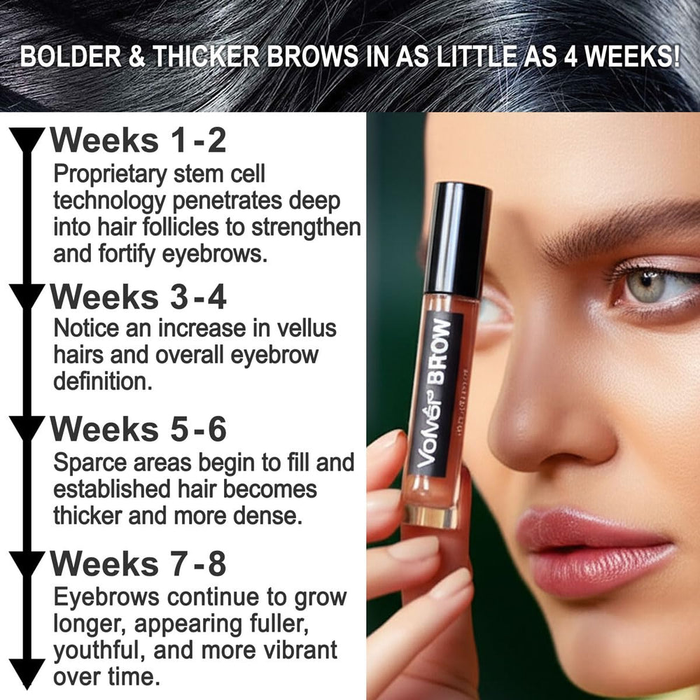 Volver Brow Serum packaging on display emphasizing USA-made quality