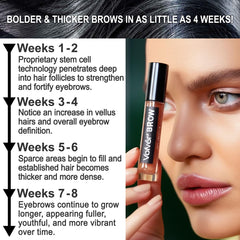 Volver Brow Serum packaging on display emphasizing USA-made quality