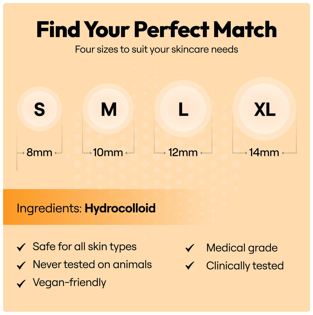 Vonessence patches on skin before bed protect blemishes through overnight wear