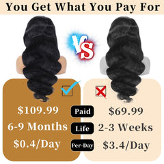VQPPM virgin Brazilian hair wig ready for versatile styling.