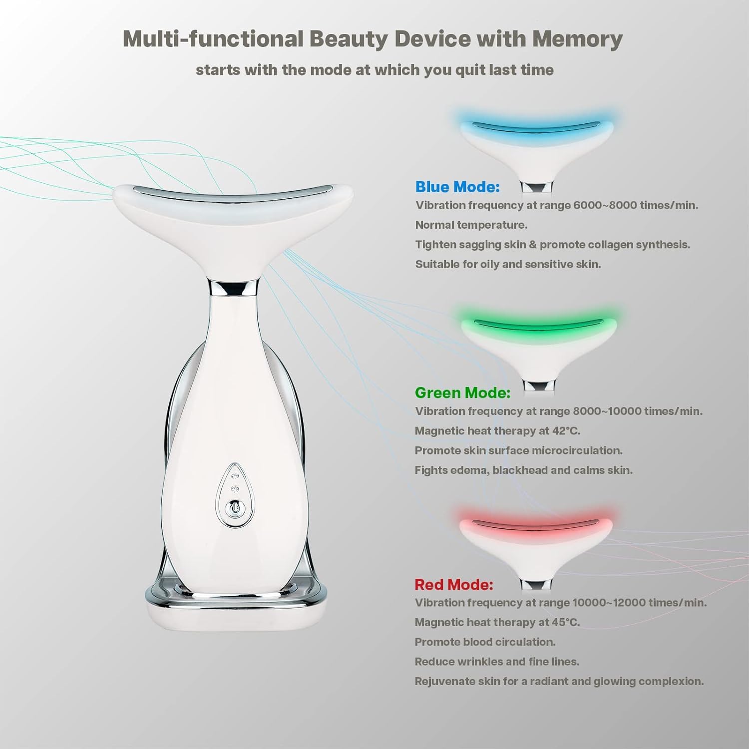 Close-up of VRAIKO Lily with triple-action LED for skin rejuvenation.