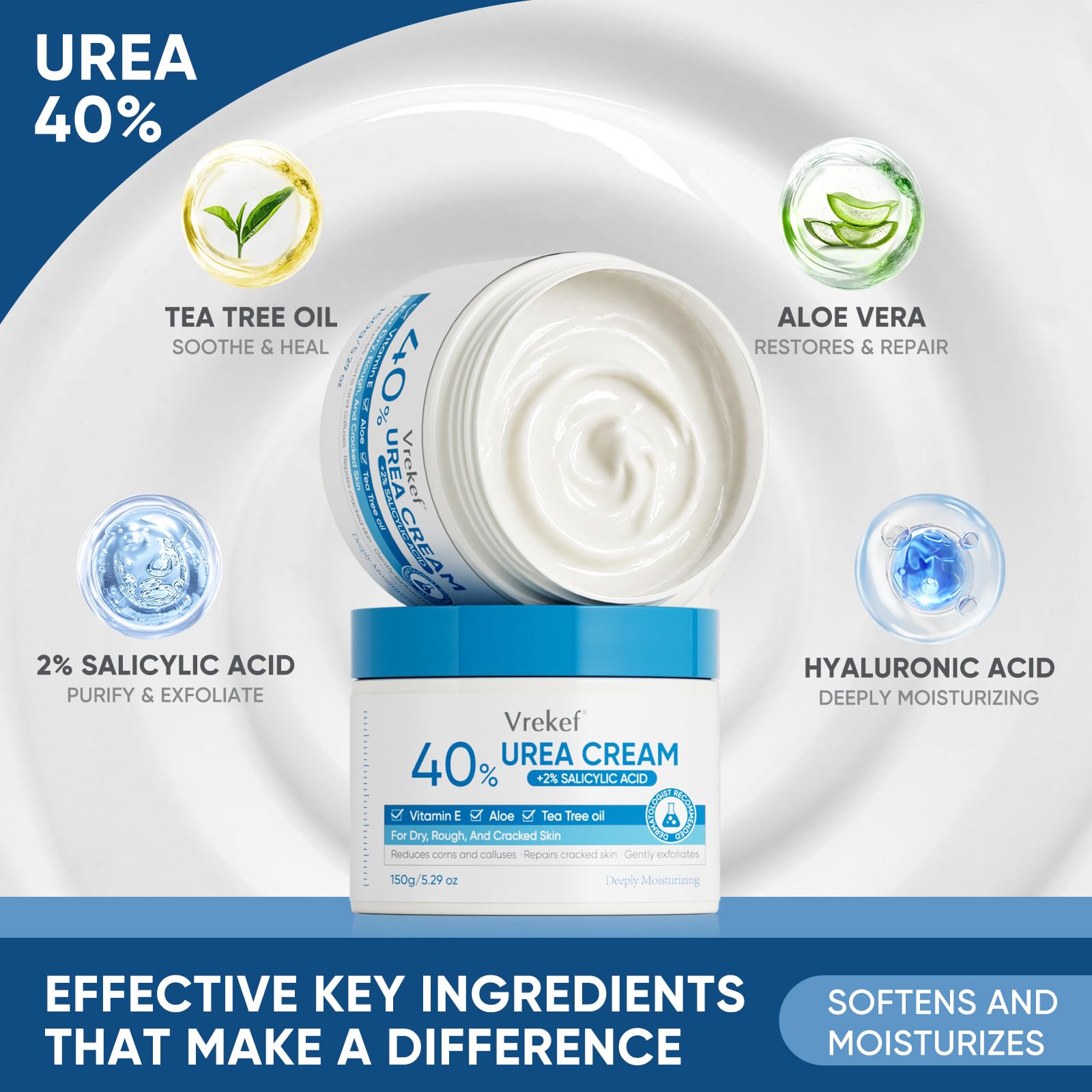 VREKEF Urea Cream 40% cracked heels close-up shows smoothing and softening skin.