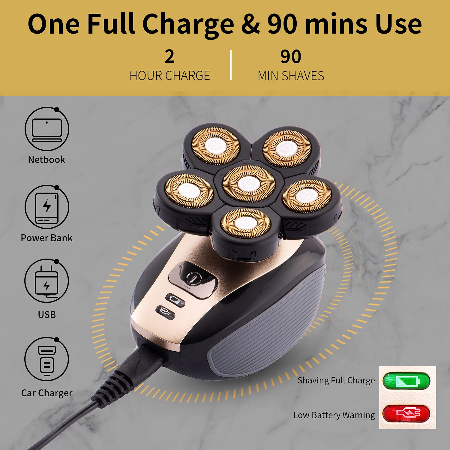 Vsmooth ergonomic non-slip grip enhances control during shaving and trimming.