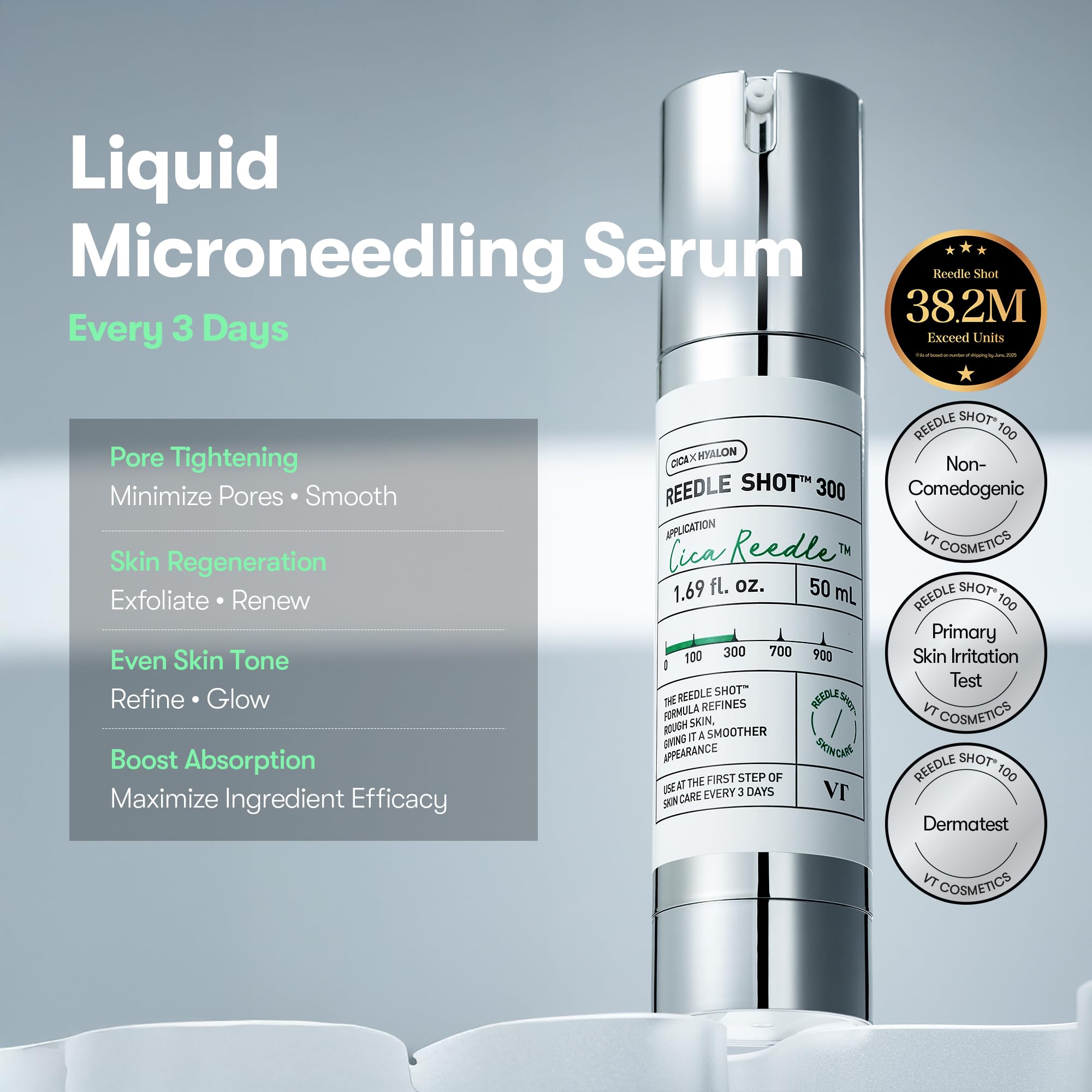 VT COSMETICS Exosome Night Serum application suggesting enhanced absorption and nourishment.