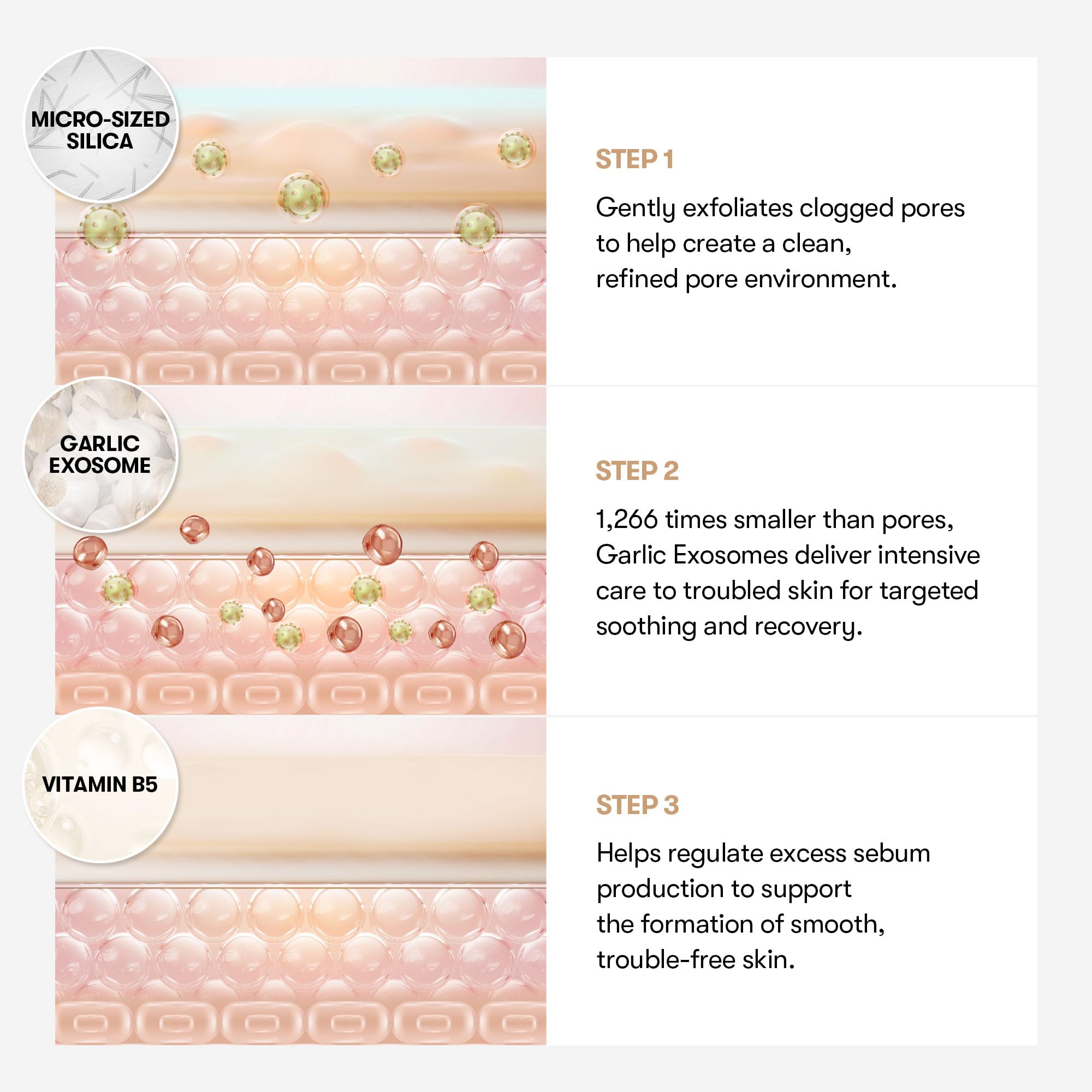 Gel swatch of VT COSMETICS Garlic AC Reedle Shot Gel Cream showing quick absorption
