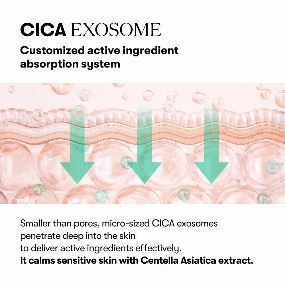 VT COSMETICS PDRN Cica Exosome Ampoule packaging for daily use