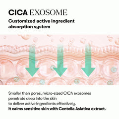 VT COSMETICS PDRN Cica Exosome Ampoule packaging for daily use