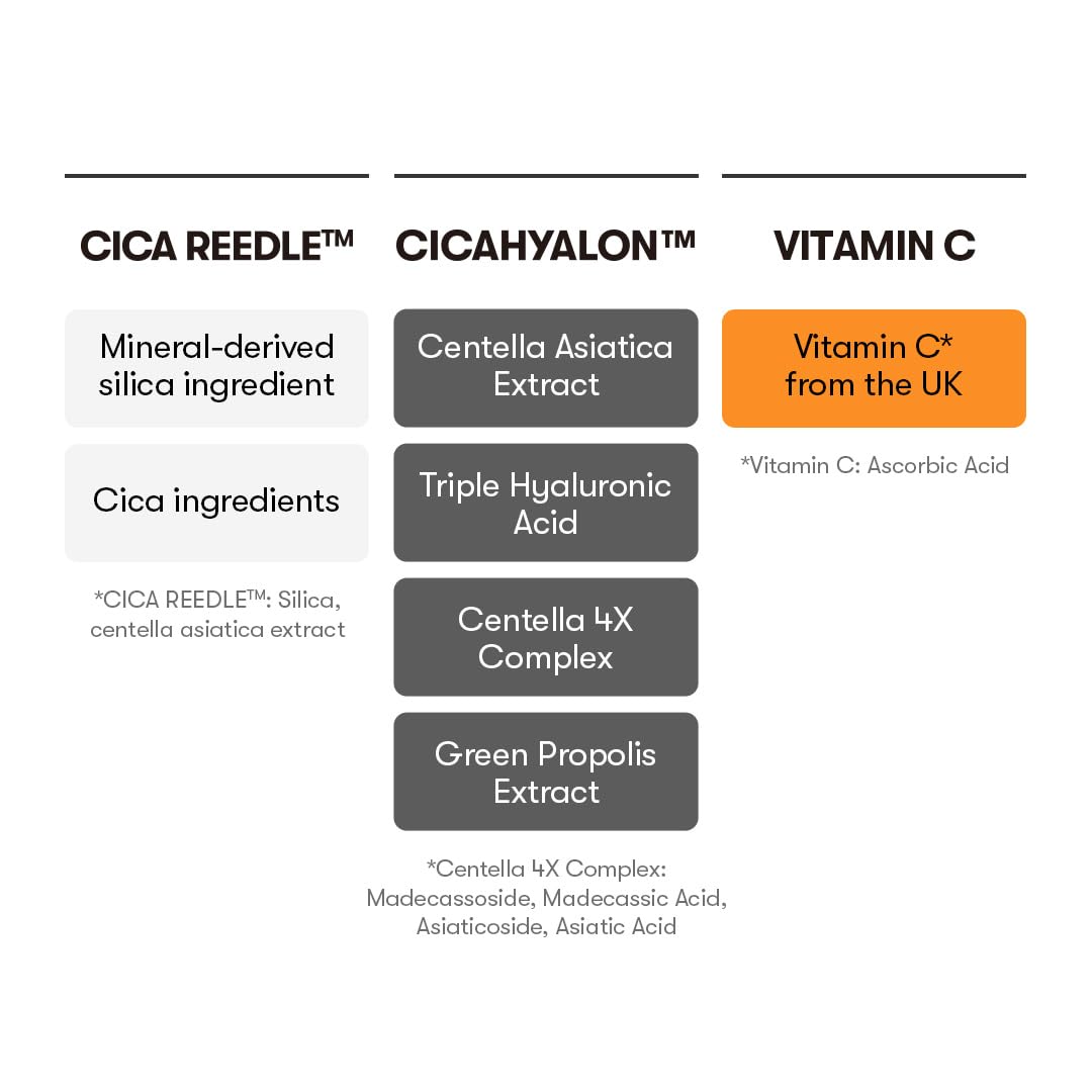 Dispense action of Reedle Shot demonstrating serum application