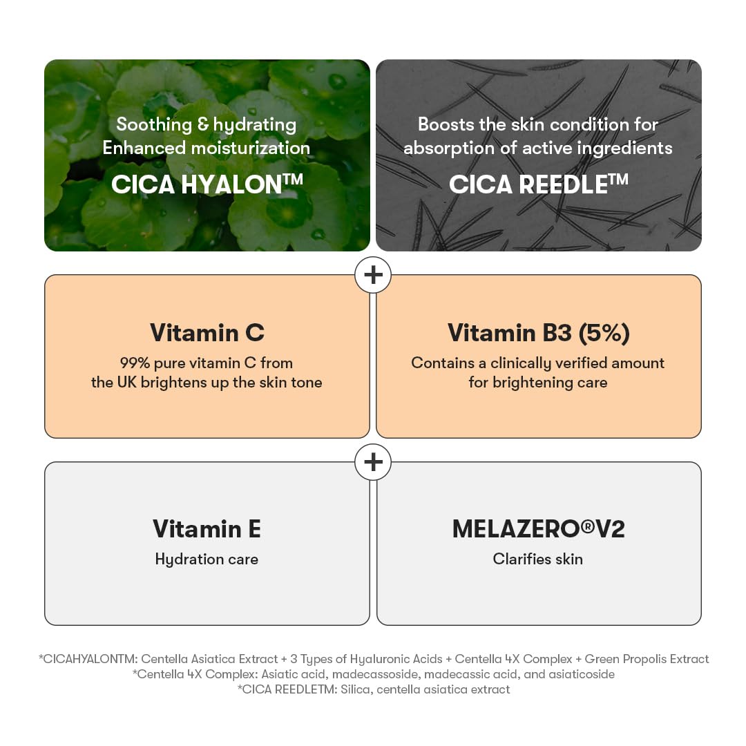 Application of Vita-Light Reedle Shot for a glow in a night routine