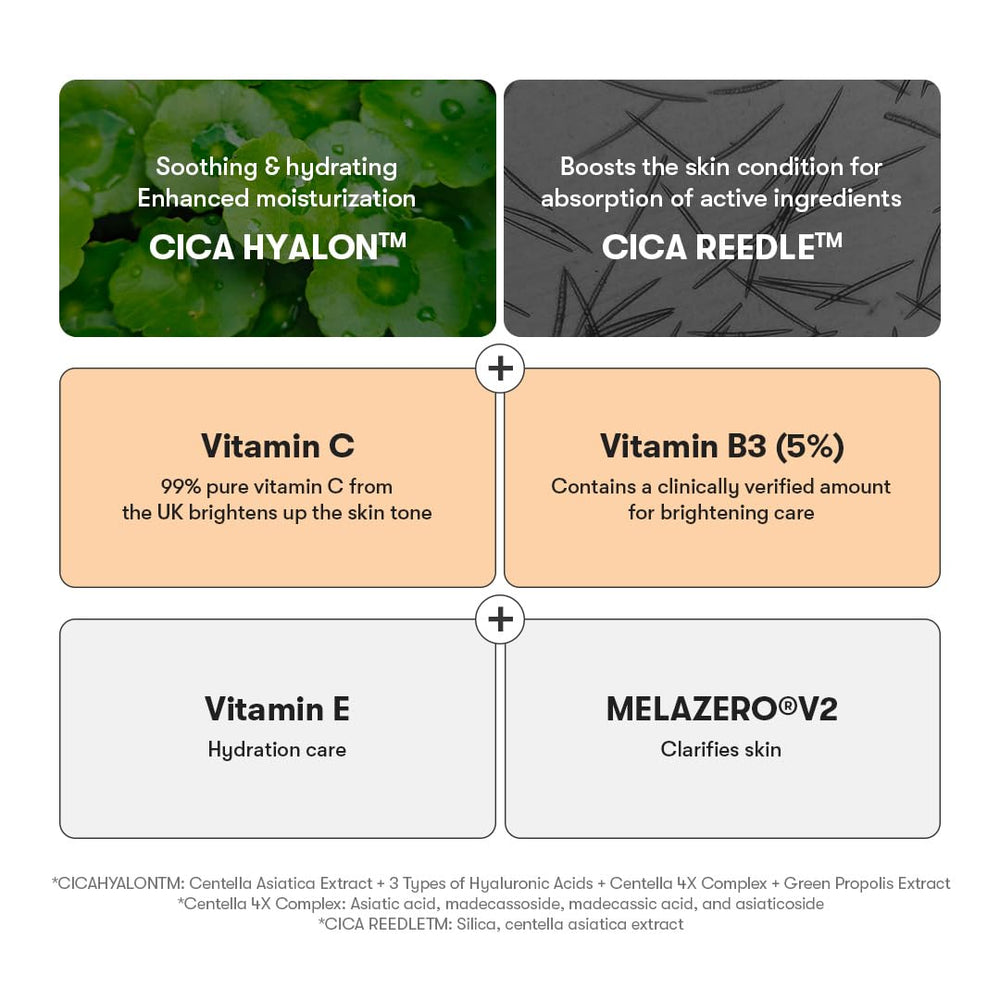 Application of Vita-Light Reedle Shot for a glow in a night routine