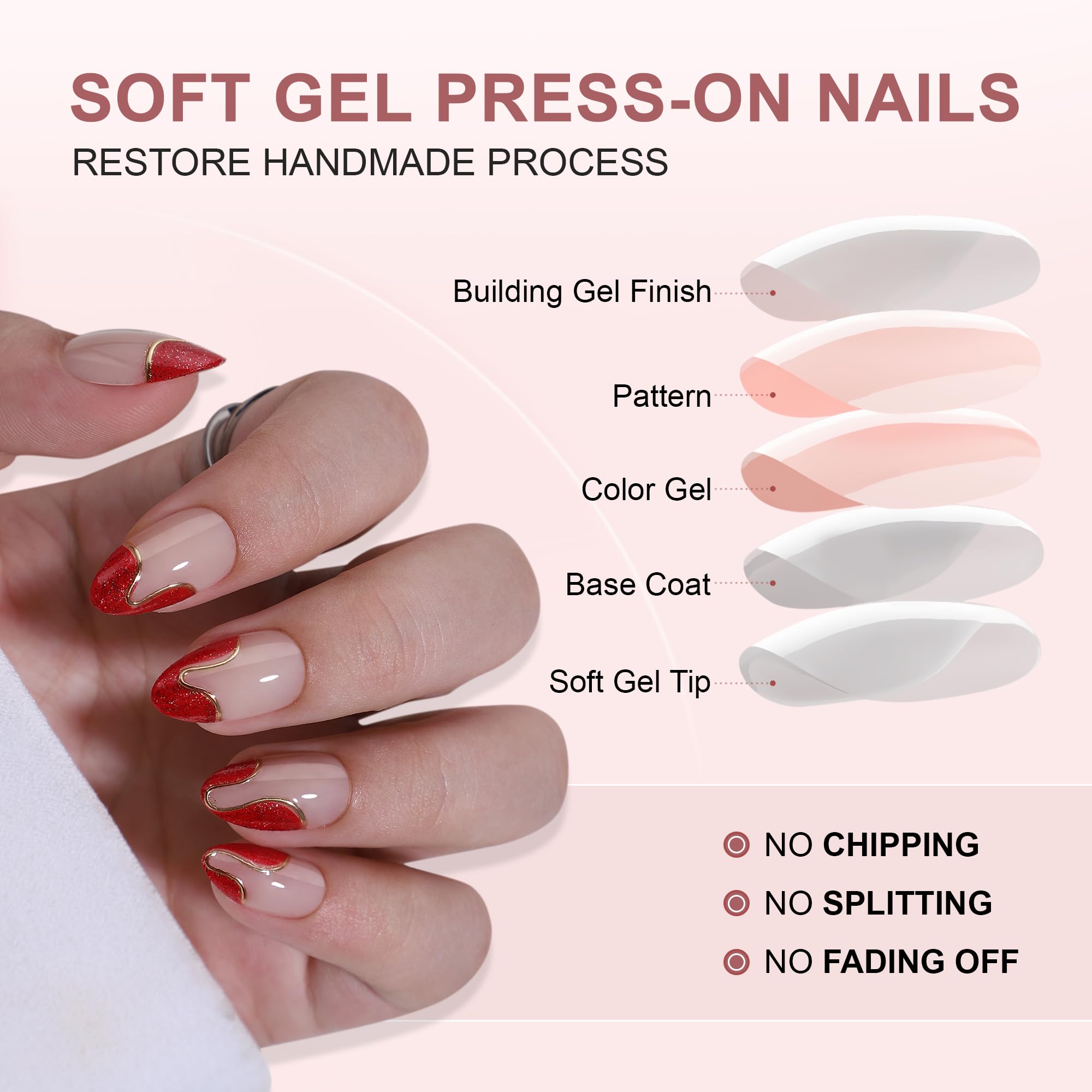 WAFOLOZE gel-based color and pattern on almond short tips