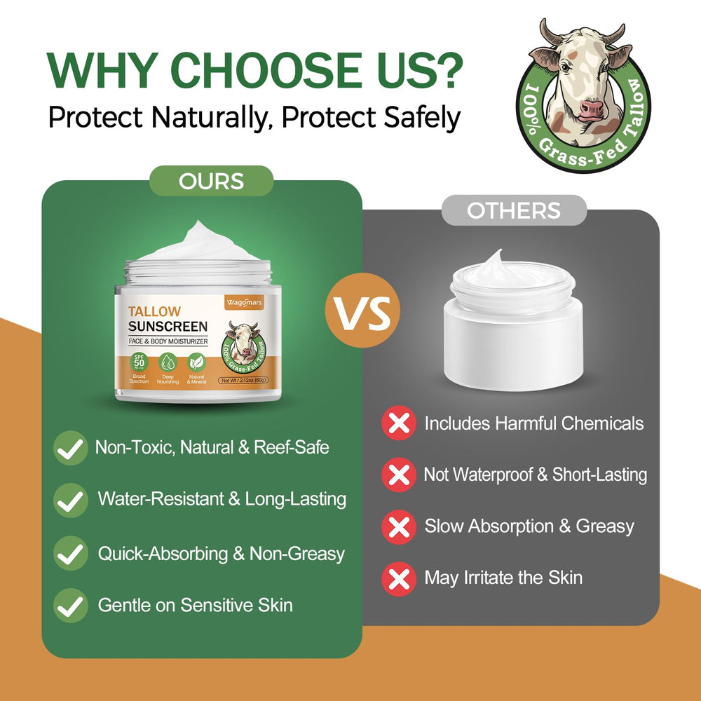 Wagomars Beef Tallow Sunscreen application on hands demonstrates smooth, non-greasy feel