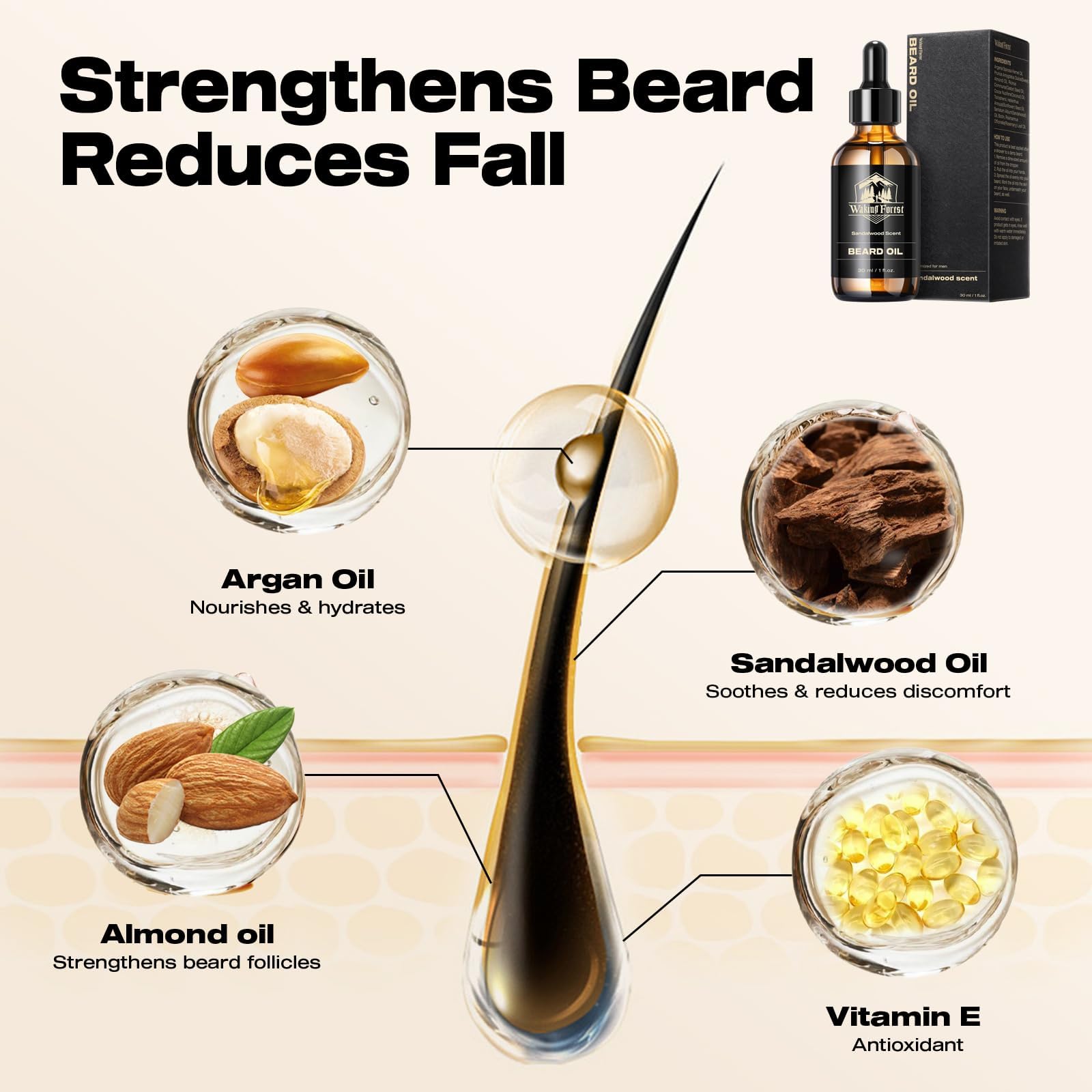 Waking Forest beard oil with rosemary shows conditioning benefits for beard texture.