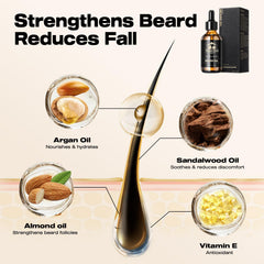 Waking Forest beard oil with rosemary shows conditioning benefits for beard texture.