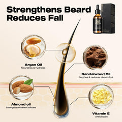 Waking Forest rosemary and castor oils support beard fullness.