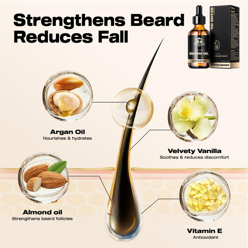 Waking Forest Vanilla Beard Oil label shows natural ingredients
