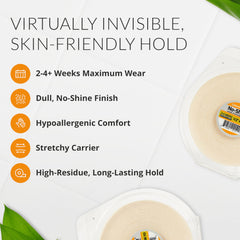 Walker Tape No-Shine Roll 36-yard length enables precise customization.