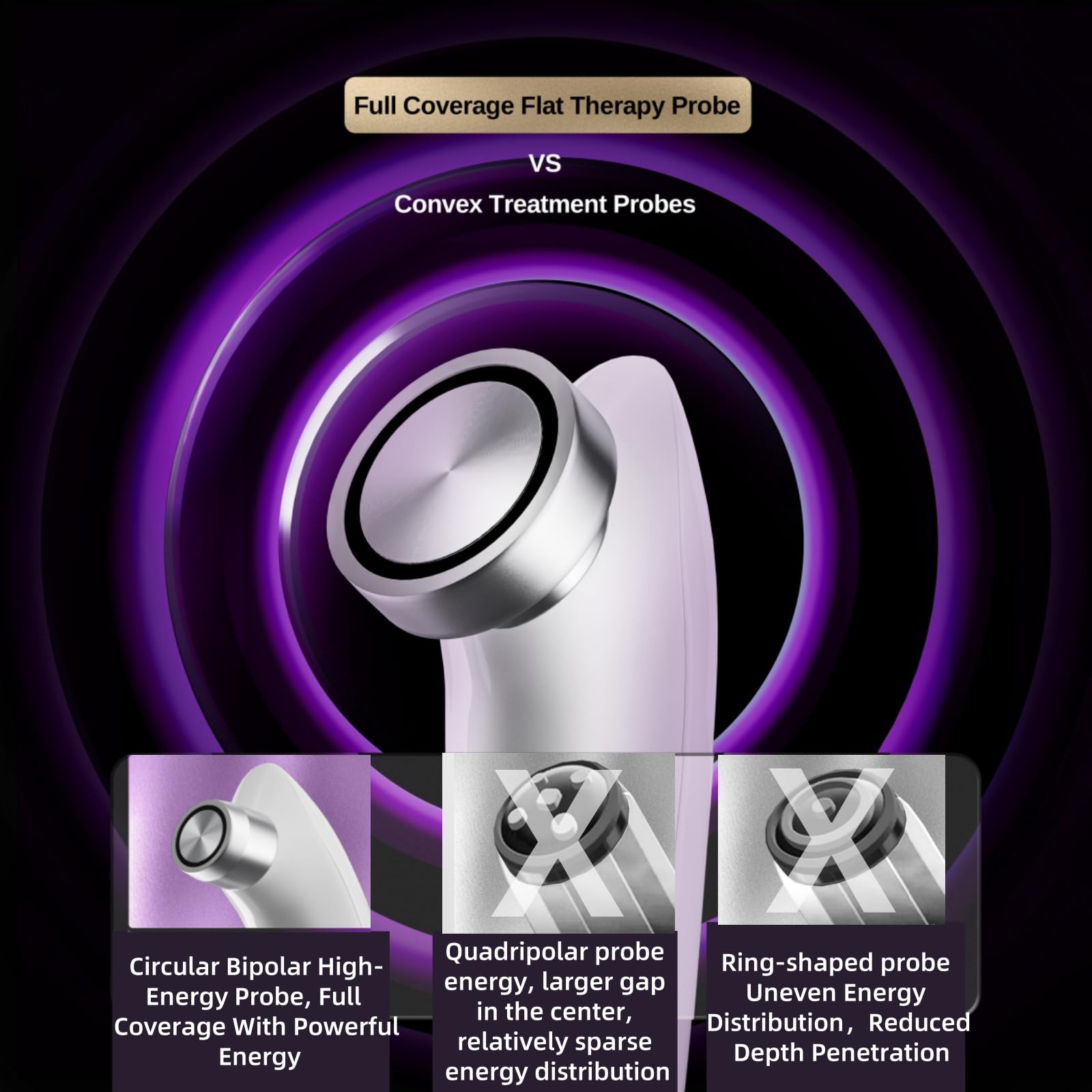 WarmDerm EP-400 deep warm firming chip heats evenly.