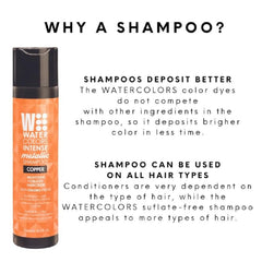 Watercolors Copper Shampoo lather providing a gentle cleanse and color refresh