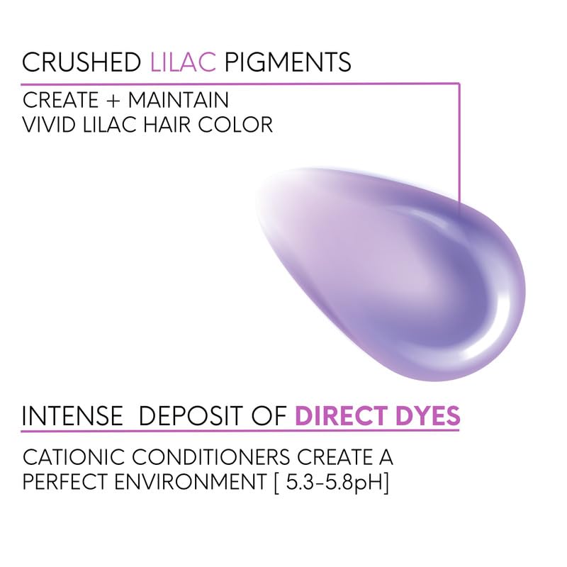 Watercolors Intense Color Depositing Shampoo lilac foam suggests rich lather for even coloring.