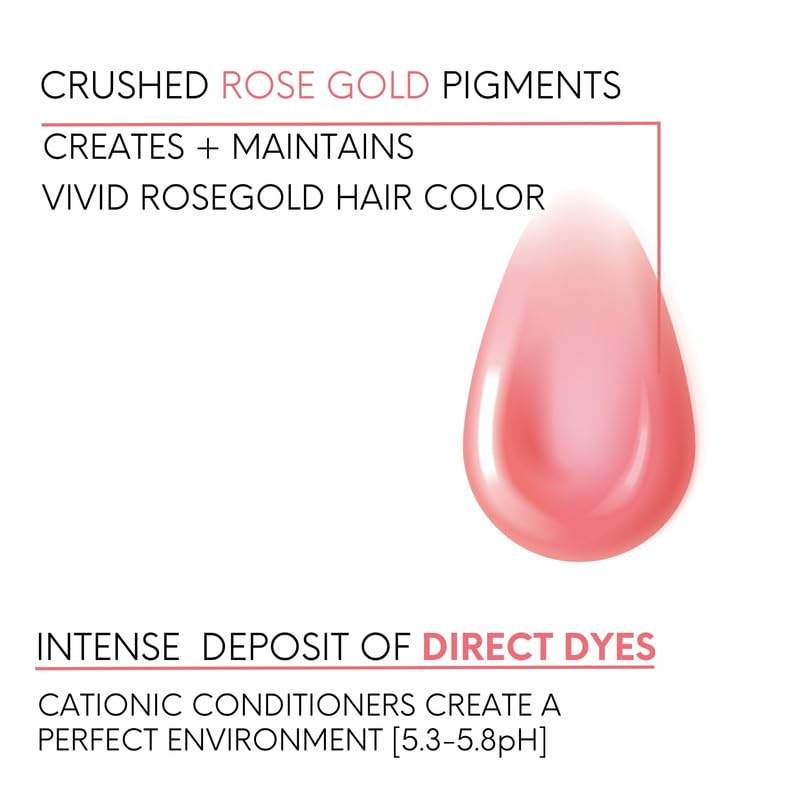 Watercolors Rose Gold color deposit on hair creates a bright, even tone.