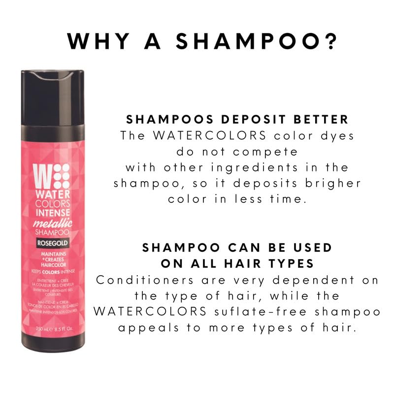 Lathering Watercolors Rose Gold shampoo creates creamy, even foam.