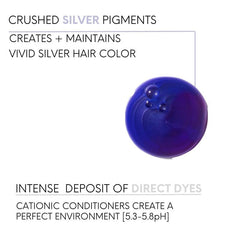 Watercolors Silver Shampoo on model hair after use with luminous silver tones.
