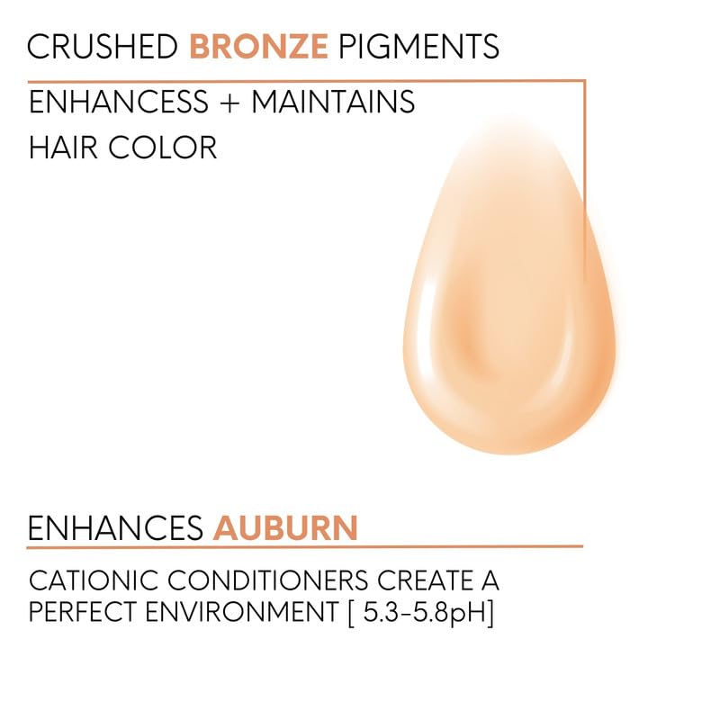 Watercolors by Tressa color-depositing shampoo application on hair illustrates direct dye in action.