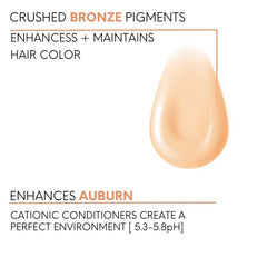 Watercolors by Tressa color-depositing shampoo application on hair illustrates direct dye in action.