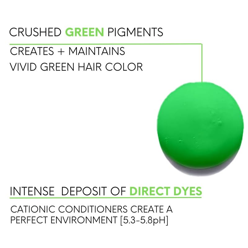 Watercolors Tressa Intense 3-in-1 close-up showing direct dye particles for vivid color