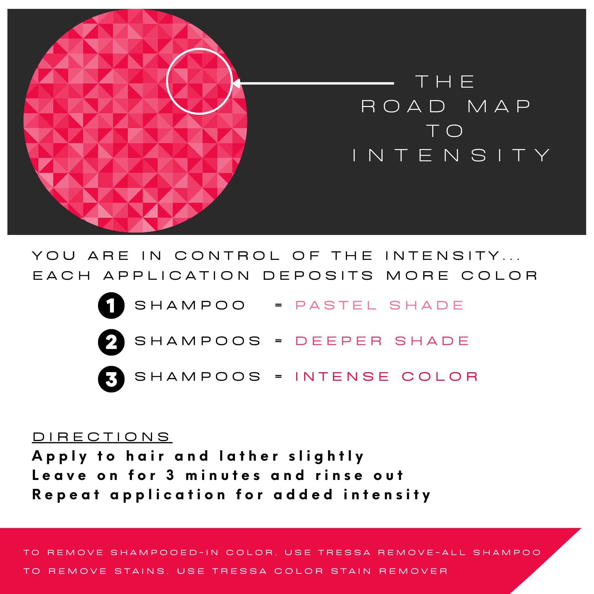 Watercolors Intense Red before after shows revived tone and shine.