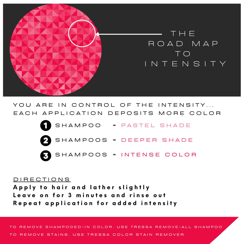 Watercolors Intense Red before after shows revived tone and shine.