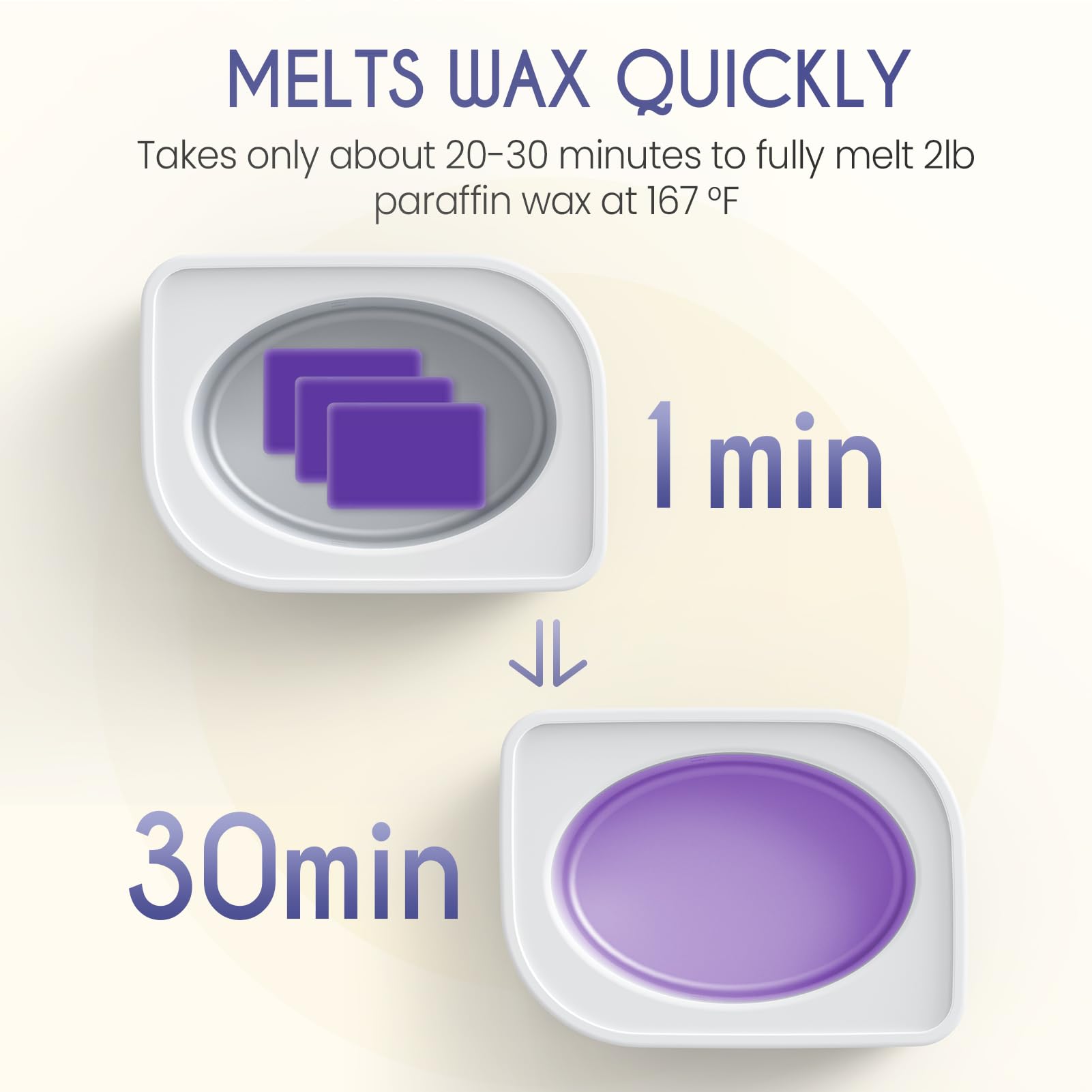 Wattne paraffin wax machine auto-timer and keep-warm mode for seamless sessions.