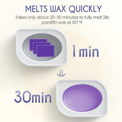 Wattne paraffin wax machine auto-timer and keep-warm mode for seamless sessions.