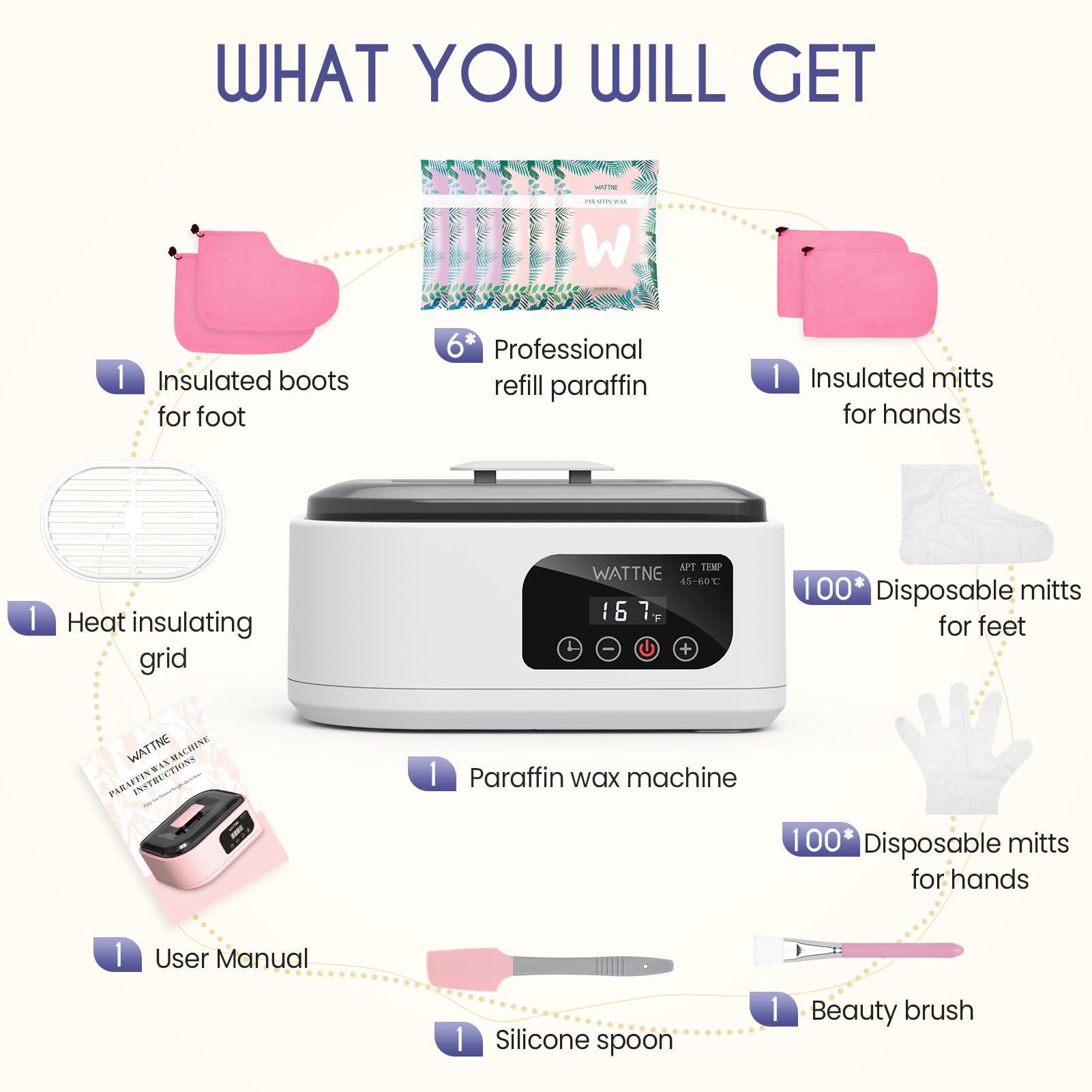 Wattne paraffin wax melting process setup demonstrates quick, even wax readiness.
