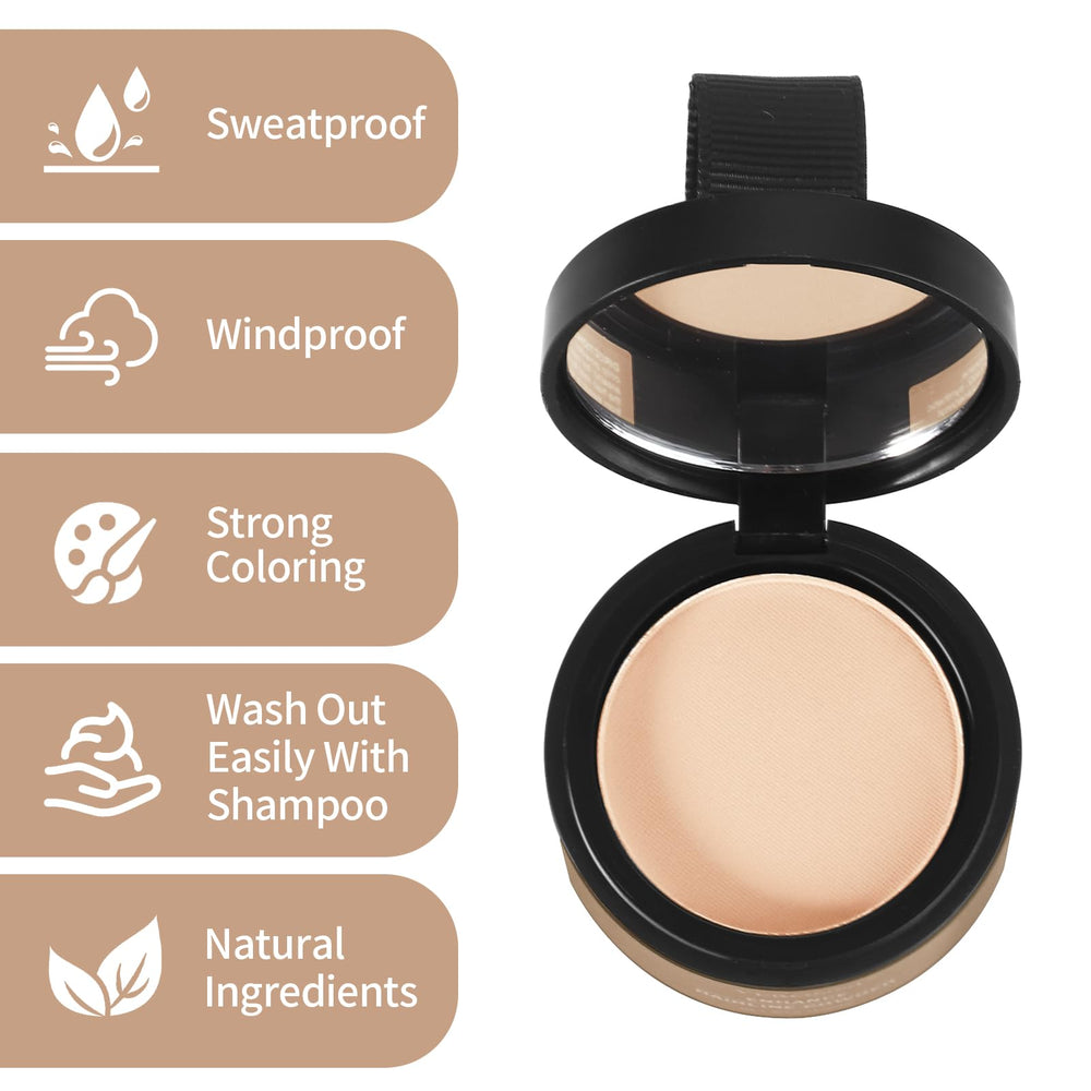 Hairline coverage with Waverloo during thinning areas