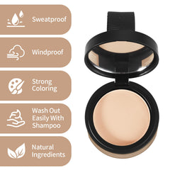 Hairline coverage with Waverloo during thinning areas