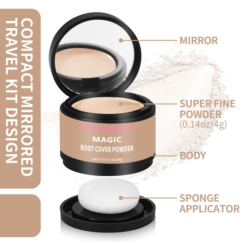 Close-up of Waverloo powder texture for natural blend